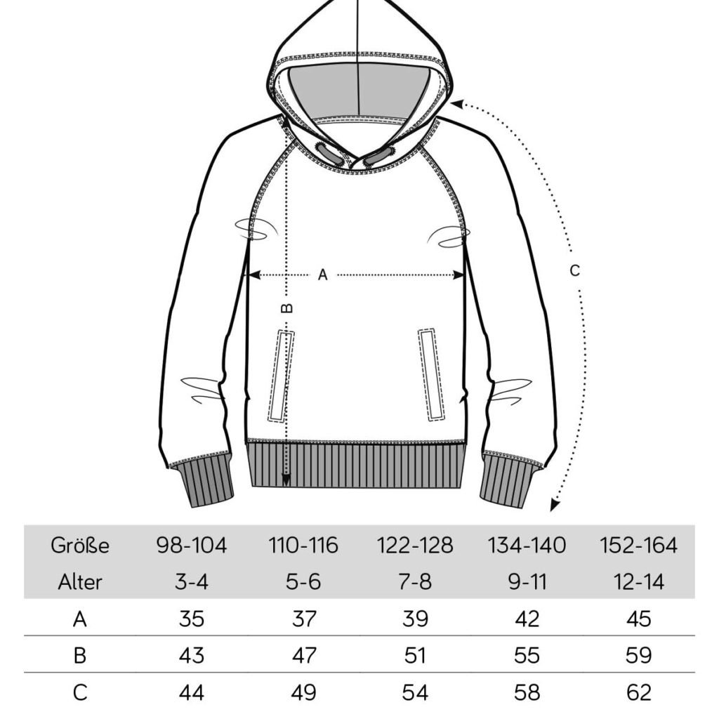 JUISTIG – Der Juist Onlineshop