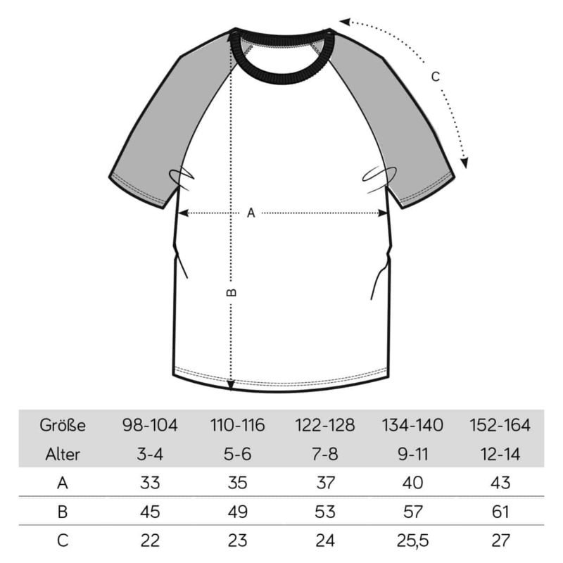 JUISTIG – Der Juist Onlineshop